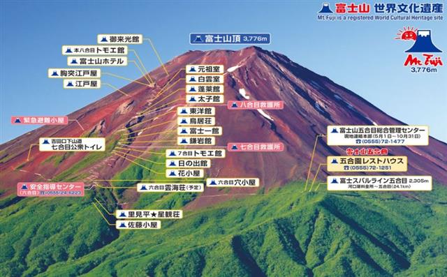 富士山マップ（五合園レストハウスより）