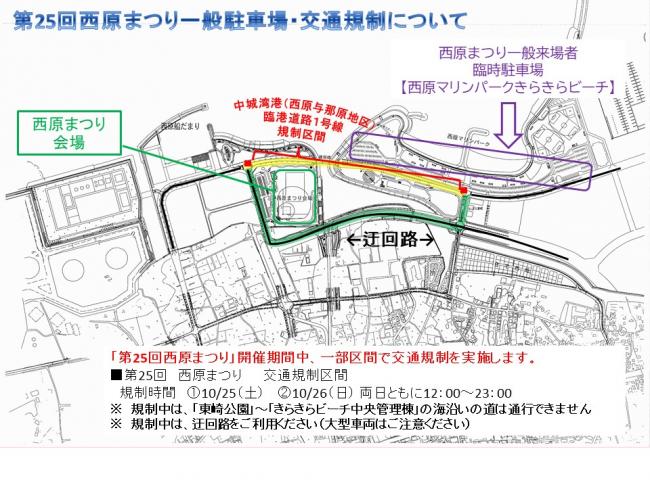 交通規制