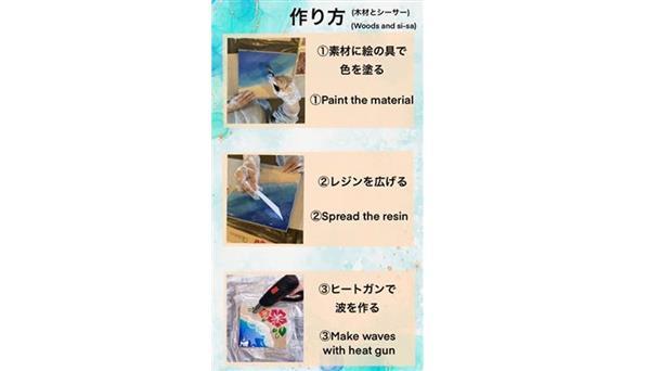 作り方