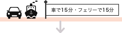 車で約15分・フェリーで15分