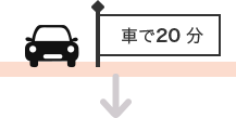 車で約20分