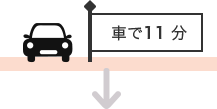 車で約11分