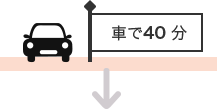 車で約40分