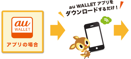 アプリの場合