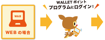 WEBの場合